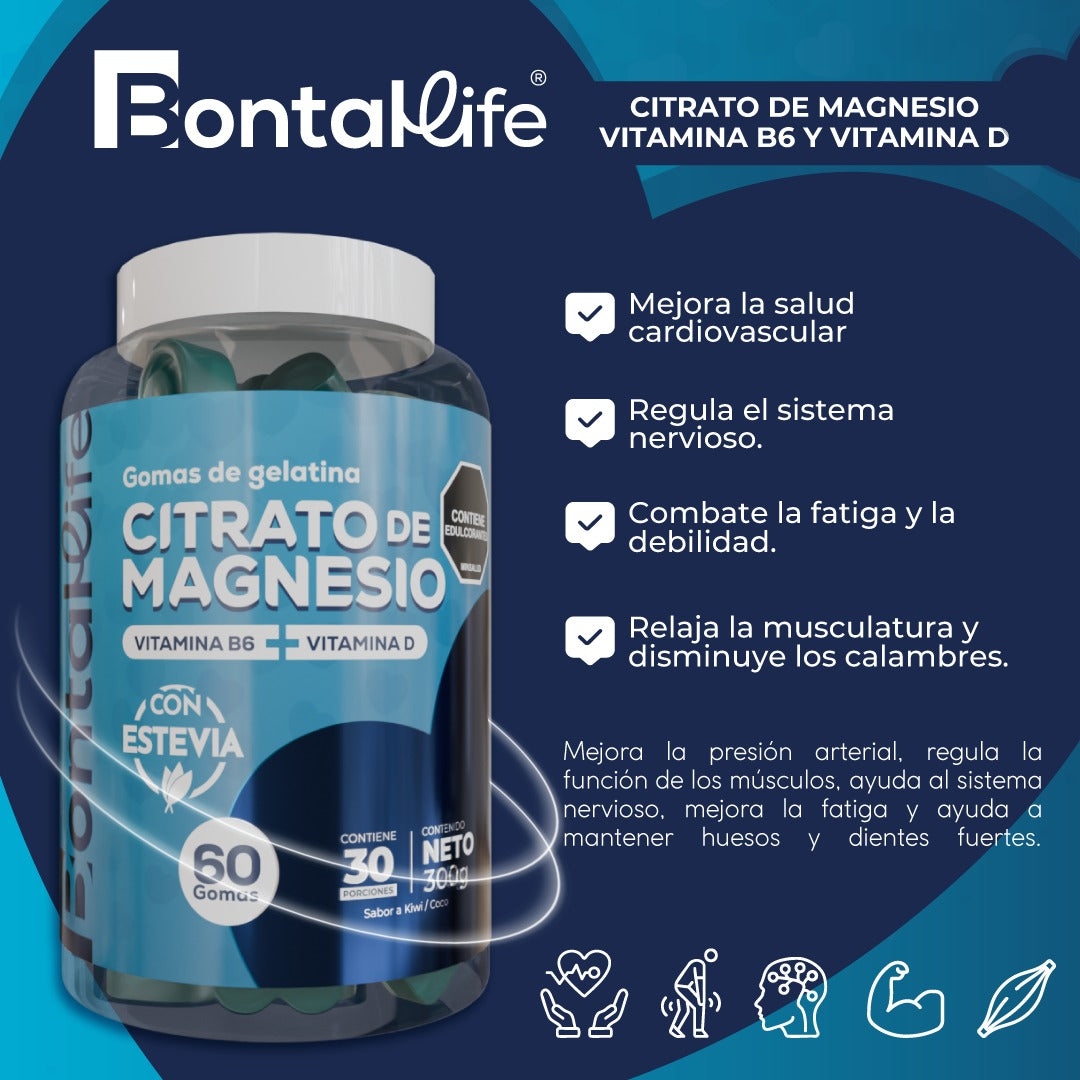 Gomas de Citrato de Magnesio